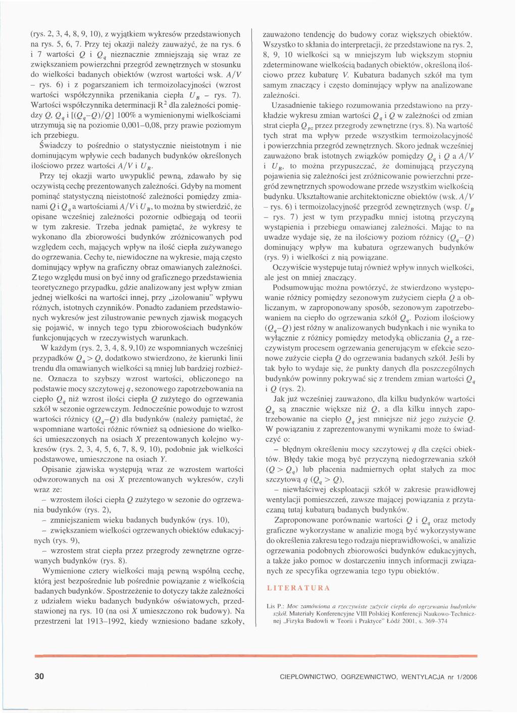 (rys. 2, 3, 4, 8, 9, 1), z wyjątkiem wykresów przedstawionych na rys. 5, 6, 7. Przy tej okazji należy zauważyć, że na rys.