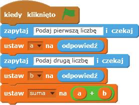 Dział 1. Algorytmika i programowanie ustaw zapytaj. Ćwiczenie 1. Tworzymy zmienne i stosujemy je w obliczeniach 1. Utwórz trzy zmienne o nazwach a, b i suma (rys. 1.). 2.