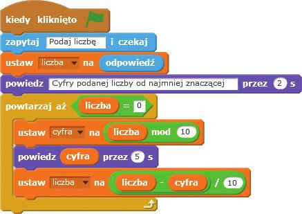 Dział 1. Algorytmika i programowanie Ćwiczenie 14. Piszemy specyfikację zadania i listę kroków algorytmu wyodrębniania cyfr danej liczby 1.