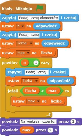 Dział 1. Algorytmika i programowanie Na rysunku 3.