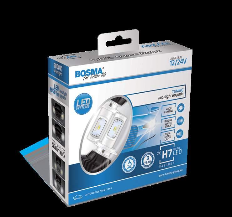 LED HEADLIGHTS NOWY WYMIAR OŚWIETLENIA Uniwersalne