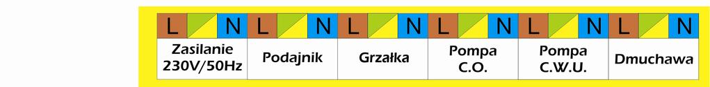 OPIS WYPROWADZEŃ (TYŁ REGULATORA) KLAWISZE STERUJĄCE - zmiana wartości parametrów, temperatur, poruszanie się po menu - klawisz zatwierdzania zmian, wejście do głównego menu regulatora - klawisz