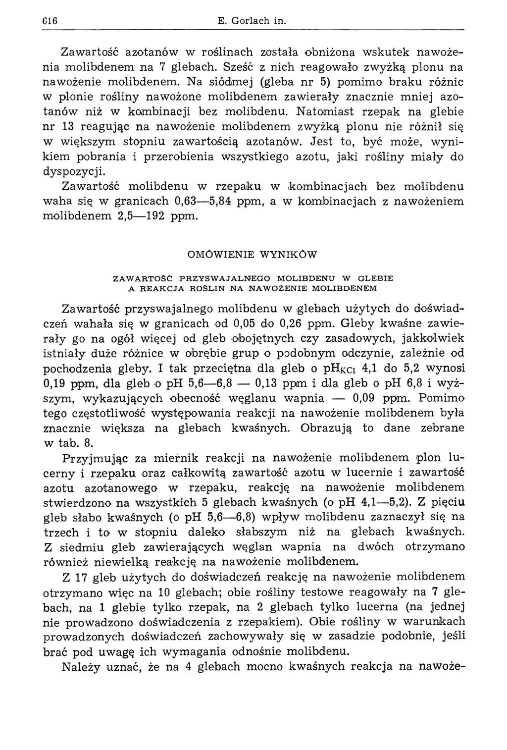 G16 E. Gorlach in. Z aw artość azotanów w roślinach została obniżona w skutek naw ożenia m olibdenem na 7 glebach. Sześć z nich reagow ało zwyżką plonu na nawożenie molibdenem.