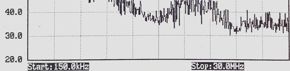 Schemat proponowanego stanowiska pomiarowego dla filtrów pasywnych Aby określić tłumienność wtrąceniową badanych filtrów, wykonano pomiar zaburzeń wspólnych generowanych przez