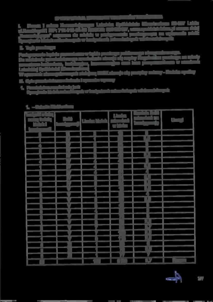 SPECYFIKACJA ISTOTNYCH WARUNKOW ZAMOWIENIA I. Nazwa i adres ZamawiaJ icego: Lubelska Spotdzielnia Mieszkaniowa 20-637 Lublin ul.rzeckiego21 NIP: 712-010-32-26 REGON: 000486497, www.spoldzielnialsm.