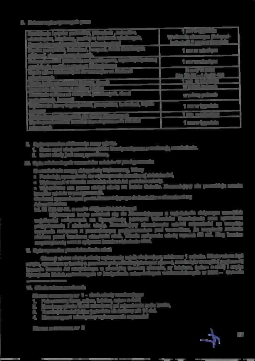 2. Zakres wykonywanych prac Zamiatanie i mycie: podestow, posadzek, schodow, wiatrotapow, korytarzy, podtog w kabinach windowych, Sprzqtanie wycieraczek przed mieszkaniami Mycie: parapetow,