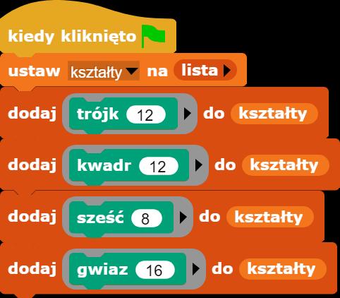 242 Teraz tworzymy zmienną kształty i nadajemy jej wartość pustej listy.