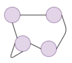 Graf bez pętli: V,, V V V,, N 0 o V,,0,U V,0, ; U 0,, ;U Graf (2) jest