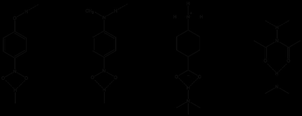 N-metylo-p-nitroanilina Refcode: