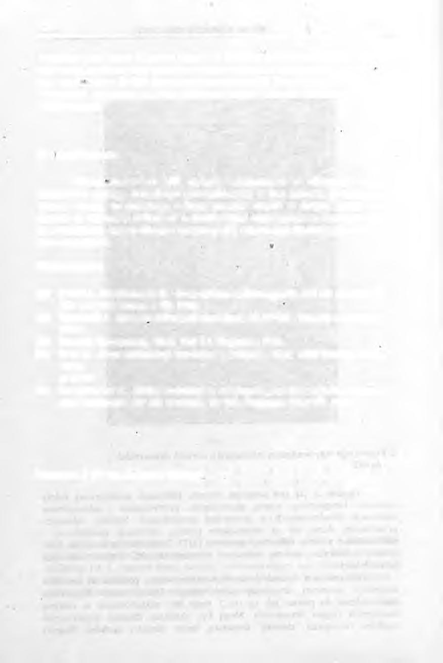 138 Andrzej Świątkiewicz zbieraczy oraz łączne długości ciągów w działach drenarskich.
