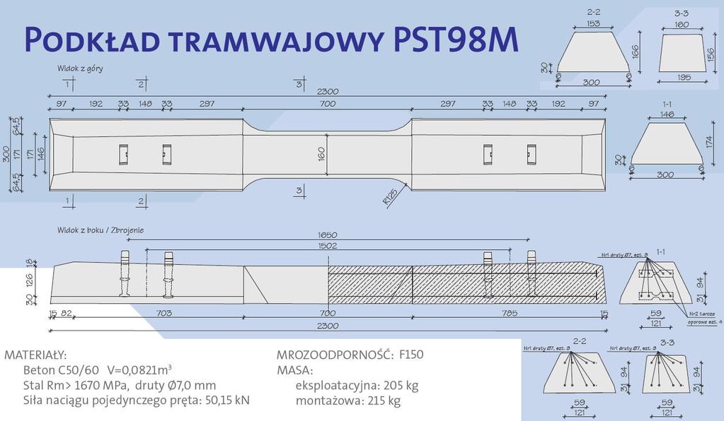 3) Normalnotorowy dla szyn główkowych