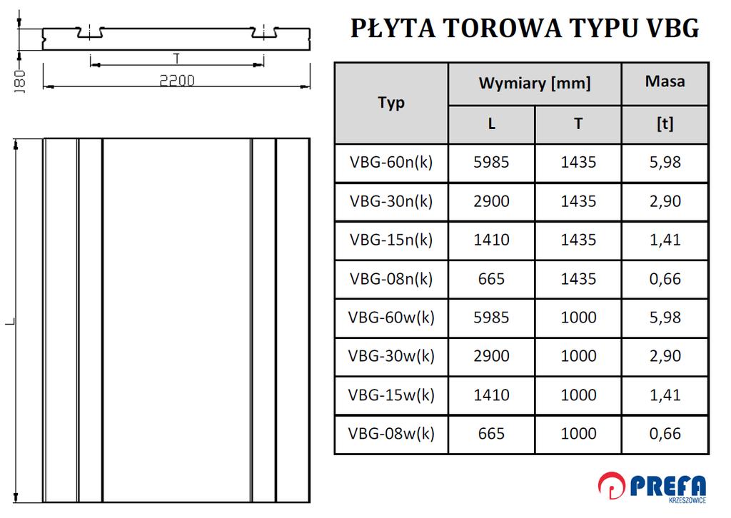 8. PODBUDOWA 1) Z prefabrykowanych płyt lub belek a) TOR WĘGIERSKI opracowany w latach 60-tych na Węgrzech dla Budapesztu, w latach 70-tych rozpropagowany w Czechach, w Polsce pierwsze zastosowanie w