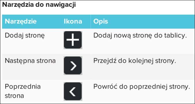 Pisanie na monitorze Naciśnięcie na licznik ekranów (powyżej jest to 1/1) spowoduje