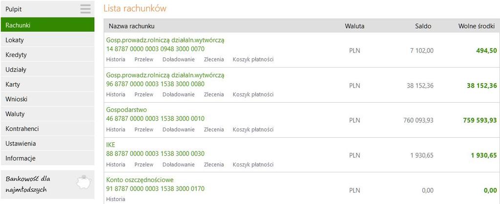 RACHUNKI Lista rachunków wyświetla listę rachunków dostępnych do obsługi przez Internet.