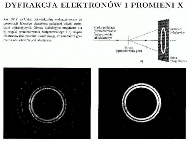 .) Podwalny pod współczesną mechankę kwantową: N. Bohr (1913, NN-1922), W.