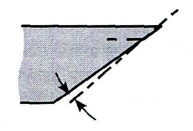 Krok IV - ustawienie klingi ( rys. nr 2 - wykaz rysunków na str. 7) Poluzuj œruby nr 2 i 3 (rys. 2), a nastêpnie odwróæ prowadnik.