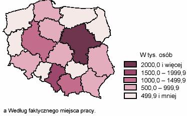 Pracujący Warmińsko-mazurskie naleŝy do grupy województw o najniŝszej liczbie pracujących. Liczba pracujących na koniec 2005r. wyniosła 396,9 tys.