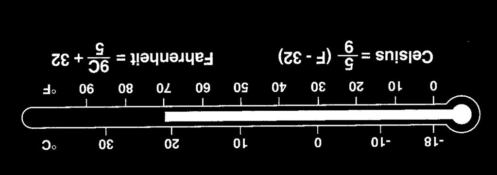 Zamiana jednostek System metryczny (metric) i anglosaski (imperial) Metric to Imperial 1.000 Newton = 0.225 Pounds / Force 1.000 Micron = 0.039 Mil 1.000 Millimetre = 0.039 Inch 1.000 Liters = 0.