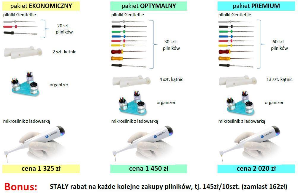 Koszt pilnika: 14,50 zł (brutto) Koszt narzędzi/1 pacjent: 42,00 zł (brutto) Koszt narzędzi/1 kanał: