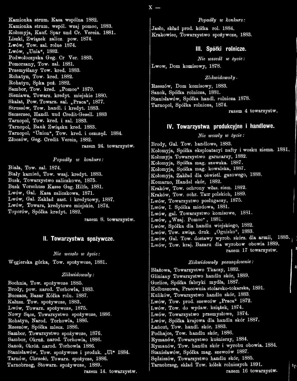 Busk, Towarzystwo zaliczkowe, 875. Busk Vorschuss Kasse Geg. Hilfe, 88. Lwów, Gal. Kasa zaliczkowa, 87. Lwów, Gal. Zakład zast. i kredytowy, 887. Lwów, Towarz, kredytowe miejskie, 874.