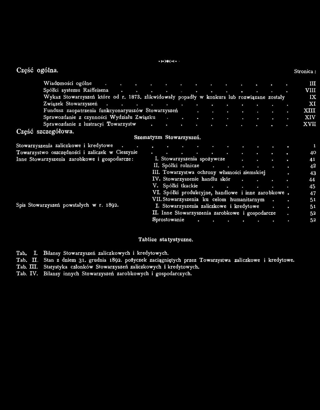 Stowarzyszenie handlu skór.... 44 V. Spółki tkackie...... 45 VI. Spółki produkcyjne, handlowe i inne zarobkowe. 47 VII. Stowarzyszenia ku celom humanitarnym.. 5 Spis Stowarzyszeń powstałych w r. 892.