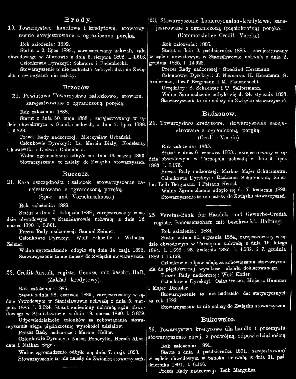 Marcin Biały, Konstanty Charzewski i Ludwik Chlebiński. Walne zgromadzenie odbyło się dnia 3. marca 893. Stowarzyszenie to należy do Związku stowarzyszeń. Buczacz. 2.