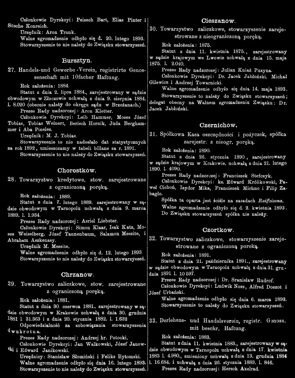 sierpnia 884.. 8.020 (obecnie należy do okręgu sądu w Brzeźanach.) Prezes Rady nadzorczej : Aron Kletter.