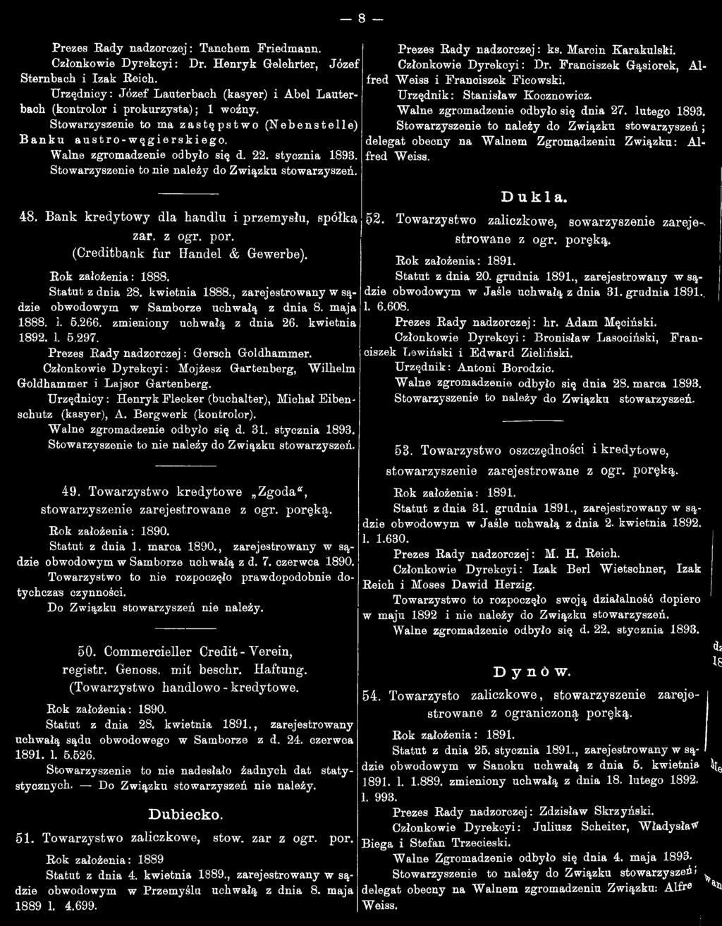 Członkowie Dyrekcyi: Mojżesz Gartenberg, Wilhelm Goldhammer i Lajsor Gartenberg. Urzędnicy: Henryk Flecker (buchalter), Michał Eibenschutz (kasyer), A. Bergwerk (kontrolor).