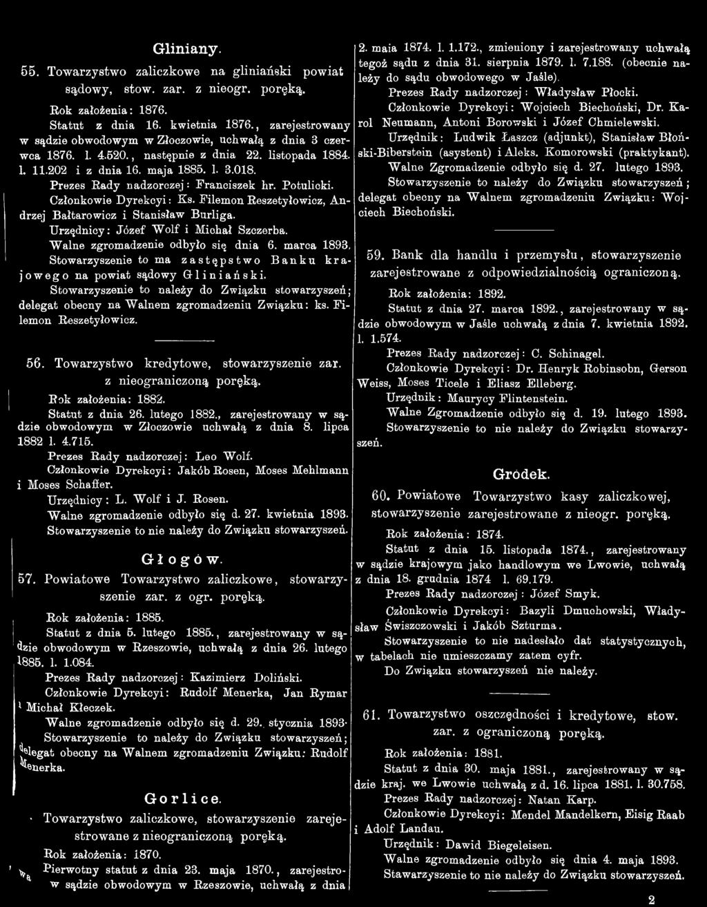 Potulicki. Członkowie D yrekoyi: Ks. Filemon Reszetyłowicz, Andrzej Bałtarowicz i Stanisław Burliga. Urzędnicy: Józef Wolf i Miohał Szczerba. Walne zgromadzenie odbyło się dnia 6.