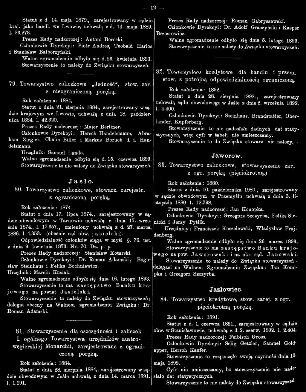 Walne zgromadzenie odbyło się d. 5. czerwca 893. J a s ł o. 80. Towarzystwo zaliczkowe, stowarz. zarejestr. z ograniczoną poręką. 2 Rok założenia: 874. Statut z dnia 7. lipca 874.