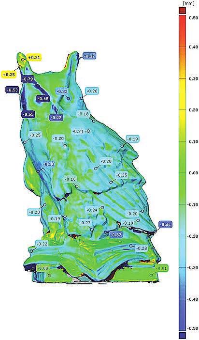 ARTYKUŁ PRZEKROJOWY 944 MECHANIK NR 11/2018 Digitalizacja powierzchni w aplikacjach mikro, mezo i makro Digitalization of surfaces in micro, meso and macro applications MICHAŁ WIECZOROWSKI * DOI: