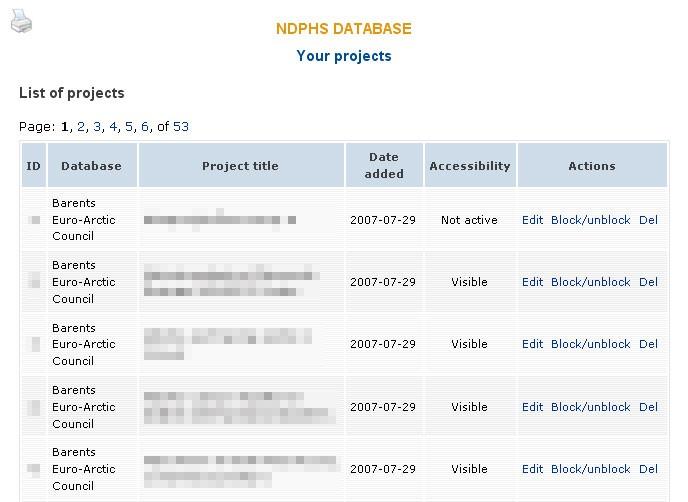 3. Zarządzanie projektami (opcja Your projects) NDPHS Database umożliwia zarządzanie wpisami użytkownikom, którzy utworzyli dany wpis lub mają uprawnienia do jego przetwarzania (jako kooperatorzy