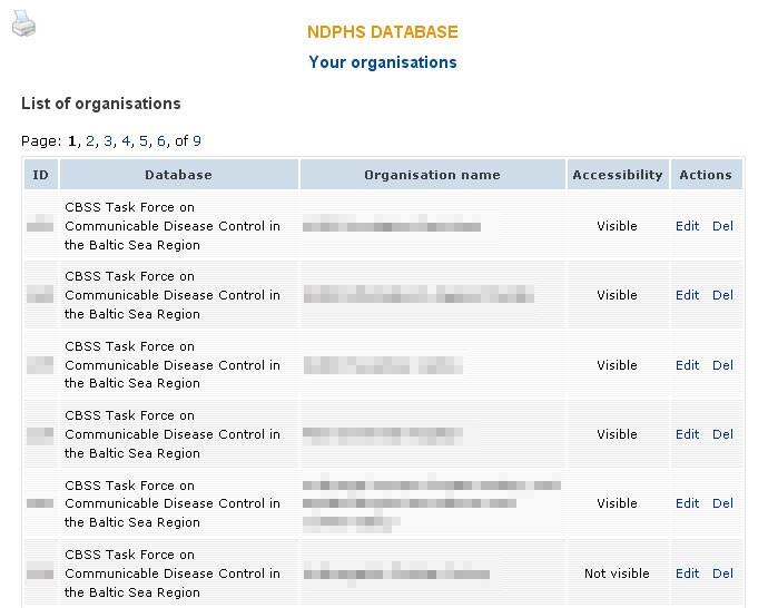 3.2 Usuwanie wpisu dotyczącego projektu Autor wpisu lub użytkownik z uprawnieniami administratora (nadawanymi przez Database Management Team) ma możliwość usunięcia danego wpisu.