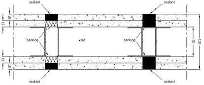 A.2 Ściany o konstrukcji elastycznej lub ściany o konstrukcji sztywnej według 1.2.1 o minimalnej grubości 130 mm A.2.1 Uszczelnienia liniowe szczelin pomiędzy płytami ścian