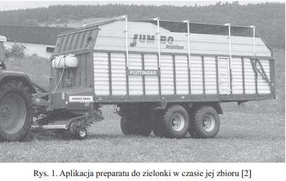 ZAKISZANIE