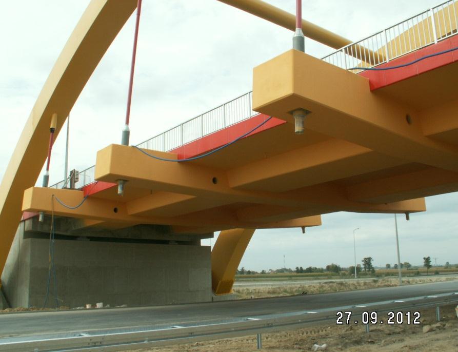 Zabezpieczenie
