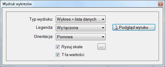 Wykresy 63 Wydruk wykresu Aby wydrukować dane z wykresu, należy kliknąć na przycisk po czym ukaże się poniższe okno. na belce narzędziowej, Ilustracja 6.