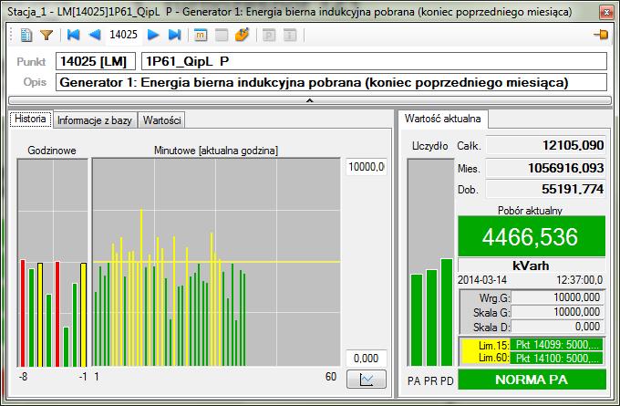 74 Obraz punktu Zakładka Wartości dla punktu analogowego zawiera szerszą listę danych w porównaniu z punktem binarnym.