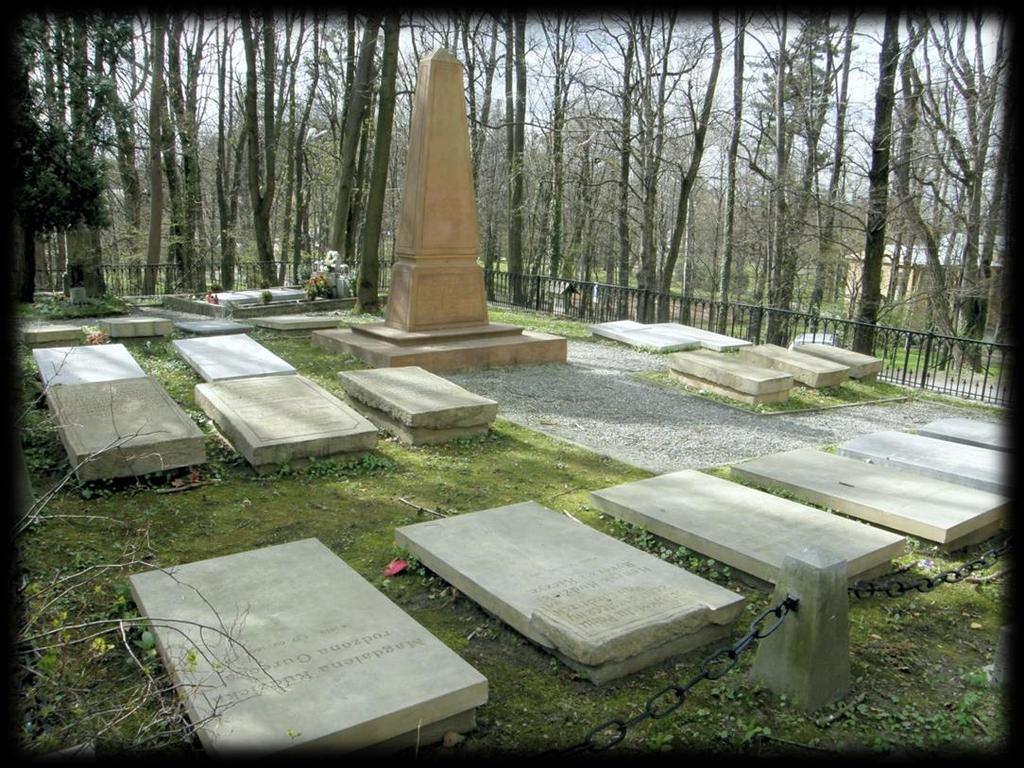 Kwartał hrabiowski - Cmentarz