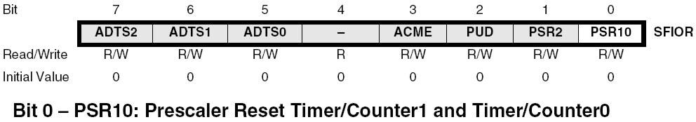 T/C0, T/C1 - prescaler T/C0 i T/C1 wykorzystują ten sam moduł prescalera (1, 8, 64, 256, 1024), ale mogą mieć różne