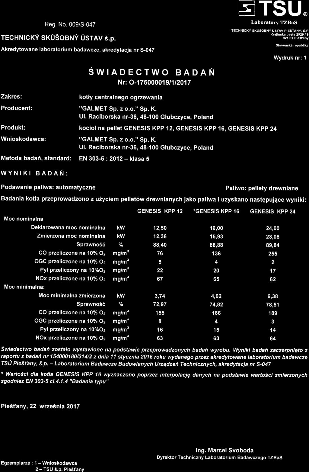 KPP Wszelkie prawa