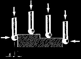 .. mm 0,01 0,02 0,03 0,04 0,05 0,06 0,07 0,08 Tolerance... mm ±0.004 ±0.004 ±0.004 ±0.004 ±0.004 ±0.004 ±0.004 ±0.004 Item no... 2599-0805 -0904-1308 -1506-1605 -1704-1902 -2009 Tape thickness.