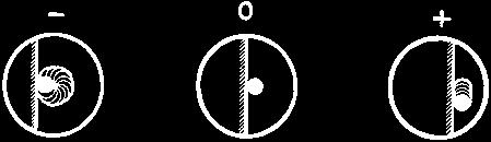 The gauge dial indicates the moment when the suspended spring-loaded plate of the cube is touched. At the 0, the distance is 50 mm. The magnet provided in the base enables vertical or horizontal use.