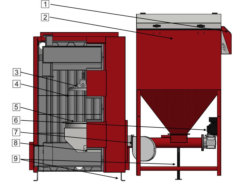 Wygląd oraz opis kotłów serii MAXI Rys 18. Opis kotła KLIMOSZ MAXI 100 200kW. 1.Regulator kotła (Sterownik);2. Zasobnik kotła; 3. Ceramiczny deflektor palnika 4.