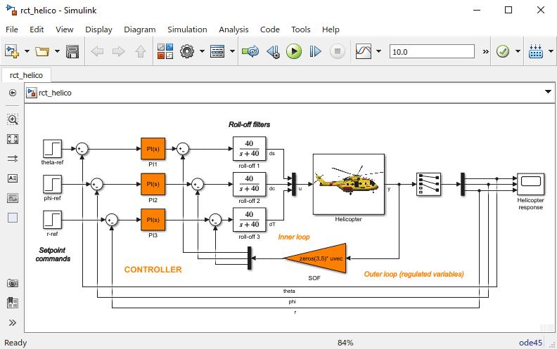 Symulacje numeryczne oprogramowanie Matlab / Simulink source: https://www.mathworks.