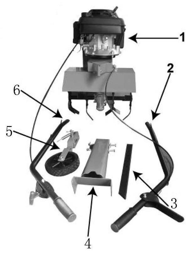 1. Jednostka napędowa 2. Lewy uchwyt (dźwigni napędu) 3. Ogranicznik głębokości 4. Wspornik z uchwytem 5. Koło 6. Prawy uchwyt (ON/OFF, dźwignia gazu) rys.1 3.