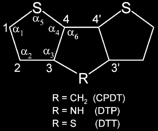 Zastosowania