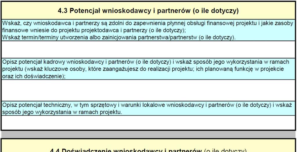 2. WNIOSEK O