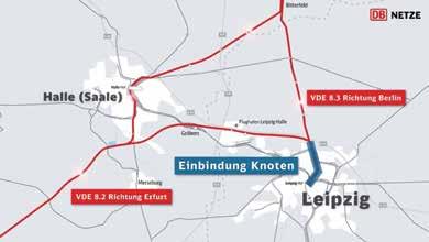 Tab. 3. Posterunki ruchu na linii nr 5919 (Norymberga ) Breitengüßbach Lipsk Nazwa km Funkcja Połączenia torów głównych Liczba torów dodatkowych zasadn. Breitengüßbach 70,2 stacja/p.odg.