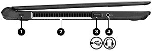 Lewa strona Element Opis (1) Gniazdo kabla zabezpieczającego Umożliwia przymocowanie do komputera opcjonalnego kabla zabezpieczającego.